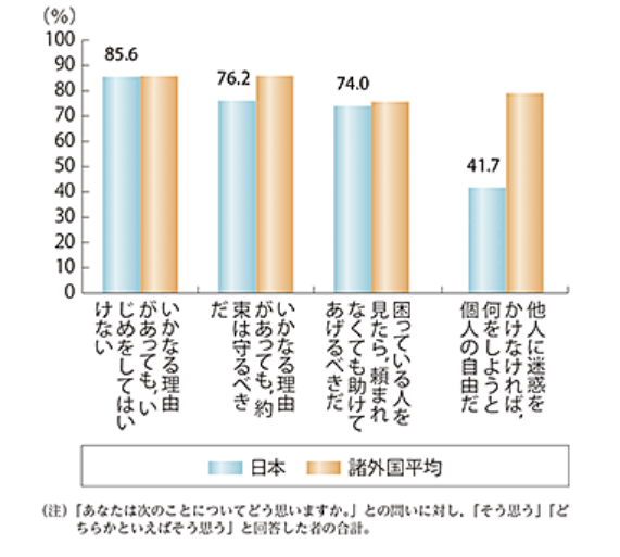 なぜ 岩手 県 は コロナ 感染 者 が いない のか