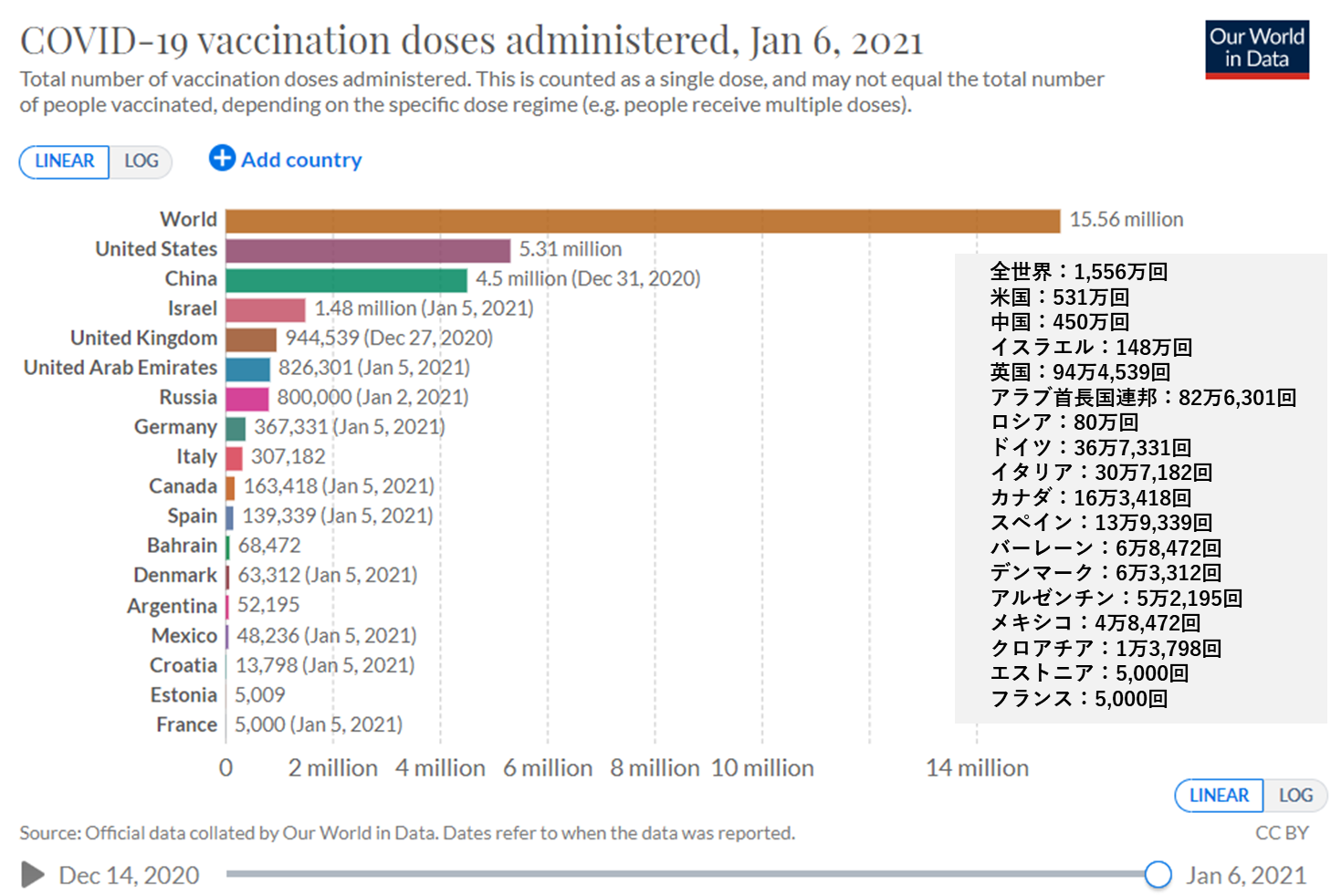 コロナ ワクチン 日本 企業